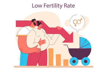 Obraz premium Aging society and low birth rate in developed countries set. Workforce