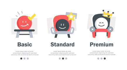 Service upgrade concept, three options, basic subscription, standard account, premium plan, experience improvement, better offer, emoticon in armchair