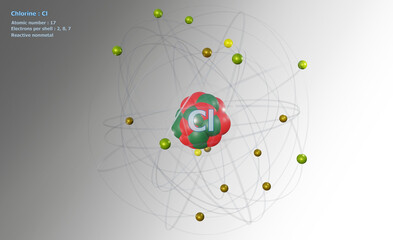 Atom of Chlorine with Core and 17 Electrons on White