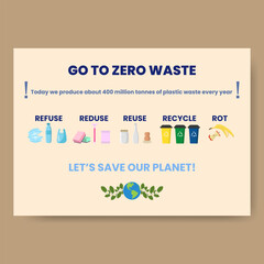 Obraz premium Zero waste infographic vector illustration. A working process model. Linear icons template. Environment care visualization