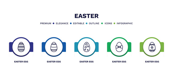 set of easter thin line icons. easter outline icons with infographic template. linear icons such as easter egg, egg, egg, vector.