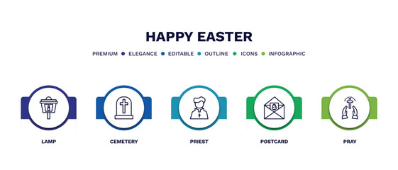 set of happy easter thin line icons. happy easter outline icons with infographic template. linear icons such as lamp, cemetery, priest, postcard, pray vector.