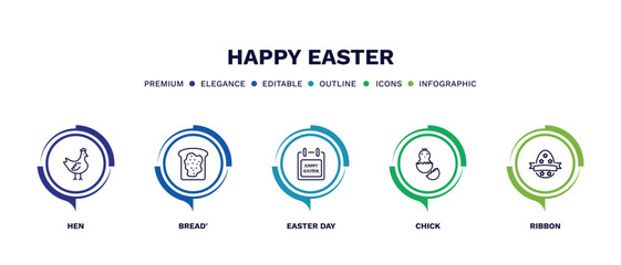 set of happy easter thin line icons. happy easter outline icons with infographic template. linear icons such as hen, bread', easter day, chick, ribbon vector.