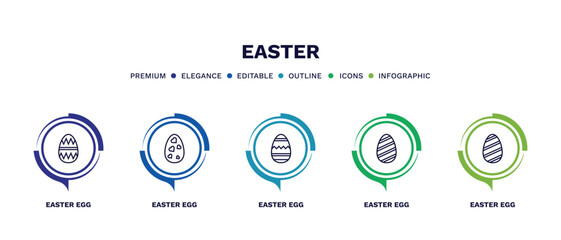 set of easter thin line icons. easter outline icons with infographic template. linear icons such as easter egg, egg, egg, vector.