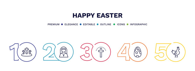 set of happy easter thin line icons. happy easter outline icons with infographic template. linear icons such as calvary, nun, cross, egg paint, hen vector.