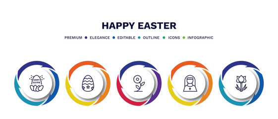 set of happy easter thin line icons. happy easter outline icons with infographic template. linear icons such as happy easter, egg, flower, nun, tulip vector.