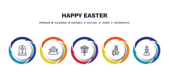 set of happy easter thin line icons. happy easter outline icons with infographic template. linear icons such as cemetery, calvary, lamp, easter bunny, pope vector. - obrazy, fototapety, plakaty