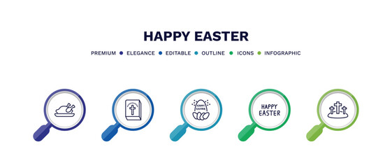 set of happy easter thin line icons. happy easter outline icons with infographic template. linear icons such as roast chicken, bible, happy easter, letter, calvary vector.