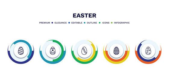set of easter thin line icons. easter outline icons with infographic template. linear icons such as easter egg, egg, egg, vector.