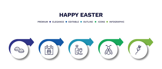 set of happy easter thin line icons. happy easter outline icons with infographic template. linear icons such as buns, easter calendar, wine, ladybug, balloon vector.