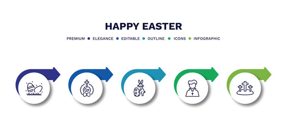 set of happy easter thin line icons. happy easter outline icons with infographic template. linear icons such as happy easter, wreath, bunny, priest, calvary vector.