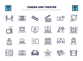 set of cinema and theater thin line icons. cinema and theater outline icons such as cinema borders, film negatives, 3d video, movie theater, cameraman, audience, curtains, buy tickets online,