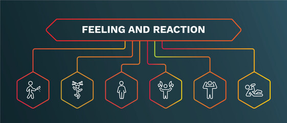 set of feeling and reaction white thin line icons. feeling and reaction outline icons with infographic template. linear icons such as funny human, free human, super human, amazed drunk vector.