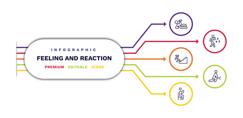 set of feeling and reaction thin line icons. feeling and reaction outline icons with infographic template. linear icons such as drunk human, blah human, satisfied human, pissed off sore vector.