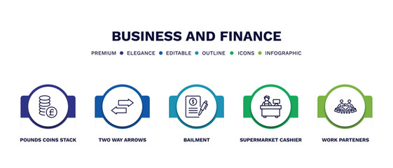 set of business and finance thin line icons. business and finance outline icons with infographic template. linear icons such as pounds coins stack, two way arrows, bailment, supermarket cashier,