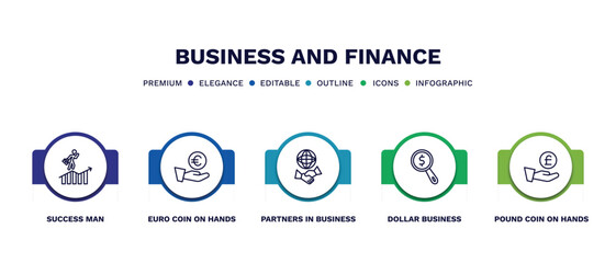 set of business and finance thin line icons. business and finance outline icons with infographic template. linear icons such as success man, euro coin on hands, partners in business, dollar search,