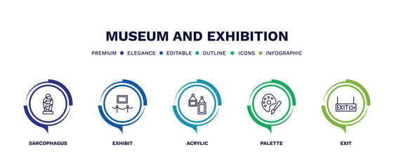 set of museum and exhibition thin line icons. museum and exhibition outline icons with infographic template. linear icons such as sarcophagus, exhibit, acrylic, palette, exit vector.
