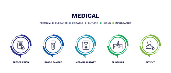 set of medical thin line icons. medical outline icons with infographic template. linear icons such as prescription, blood sample, medical history, epidermis, patient vector.