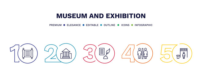 set of museum and exhibition thin line icons. museum and exhibition outline icons with infographic template. linear icons such as paper scroll, buffalo, poetry, restroom, metal detector vector.