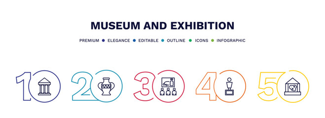 set of museum and exhibition thin line icons. museum and exhibition outline icons with infographic template. linear icons such as antic architecture, porcelain, tour, bust, geological vector.