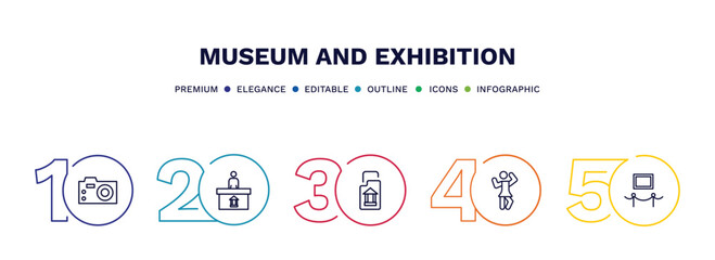 set of museum and exhibition thin line icons. museum and exhibition outline icons with infographic template. linear icons such as photographic, information desk, archivist, ballet, exhibit vector.