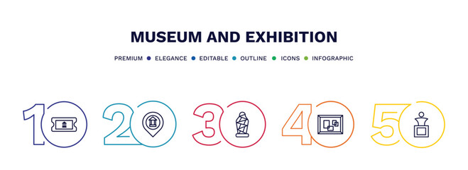 set of museum and exhibition thin line icons. museum and exhibition outline icons with infographic template. linear icons such as museum ticket, map, sarcophagus, pop art, sculpture vector.