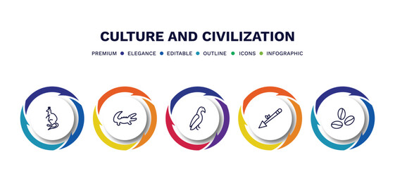 set of culture and civilization thin line icons. culture and civilization outline icons with infographic template. linear icons such as australian kangaroo, australian alligator, aw on a branch,