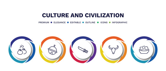 set of culture and civilization thin line icons. culture and civilization outline icons with infographic template. linear icons such as dumplings, sleigh bell, knife in sheath, skull of a bull,