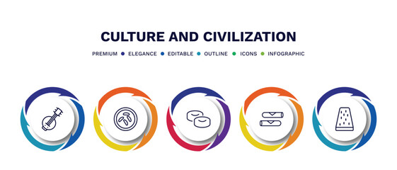 set of culture and civilization thin line icons. culture and civilization outline icons with infographic template. linear icons such as kora, sweet and sour pork, mantecados, spring rolls, turron