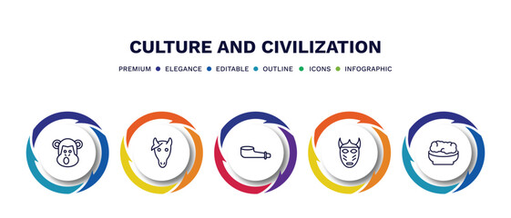set of culture and civilization thin line icons. culture and civilization outline icons with infographic template. linear icons such as chimp face of brazil, horse head, pipe of peace, native