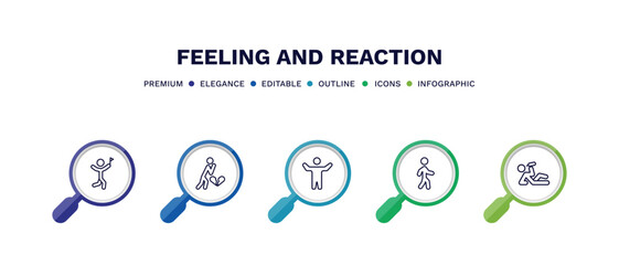 set of feeling and reaction thin line icons. feeling and reaction outline icons with infographic template. linear icons such as accomplished human, heartbroken human, awesome human, alive drunk