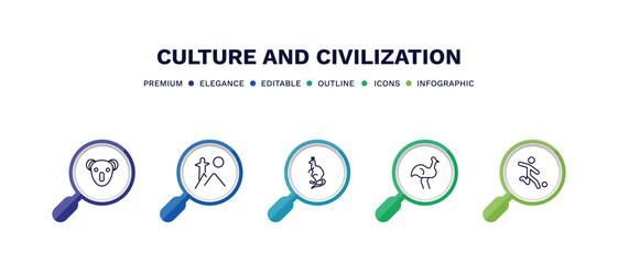 set of culture and civilization thin line icons. culture and civilization outline icons with infographic template. linear icons such as australian koala, rio de janeiro, australian kangaroo,