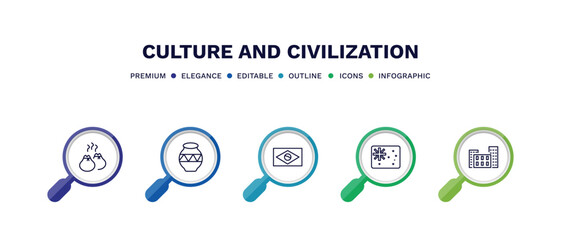 set of culture and civilization thin line icons. culture and civilization outline icons with infographic template. linear icons such as dumplings, native american pot, brazil flag, australian flag,