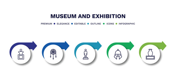 set of museum and exhibition thin line icons. museum and exhibition outline icons with infographic template. linear icons such as sculpture, dreamcatcher, statue, roman or greek helmet, ceramic