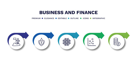 set of business and finance thin line icons. business and finance outline icons with infographic template. linear icons such as man success, dollar money protection, spider chart, scatter chart,