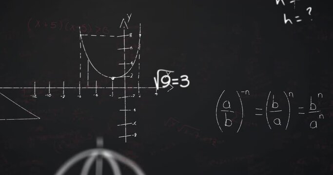 Animation of mathematical equations and diagrams floating against black background