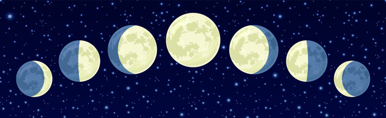 Fototapeta na wymiar Phases of the moon against dark starry sky. Space background.Vector cartoon astrological illustration for the lunar calendar. 