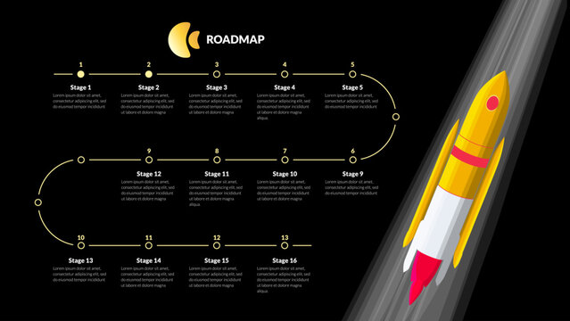 Roadmap with milestones on golden winding line and flying rocket on black background. Horizontal infographic timeline template for presentation. Vector.