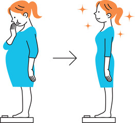 ダイエットして体重計に乗る女性　横向き