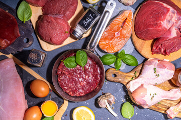 Carnivore diet food background