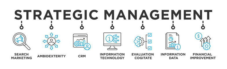Strategic Management banner web icon vector illustration concept with icon of Search Marketing,Ambidexterity , CRM, Information Technology, Evaluation Cogitate, Information Data, Financial Improvement © Trend Icons