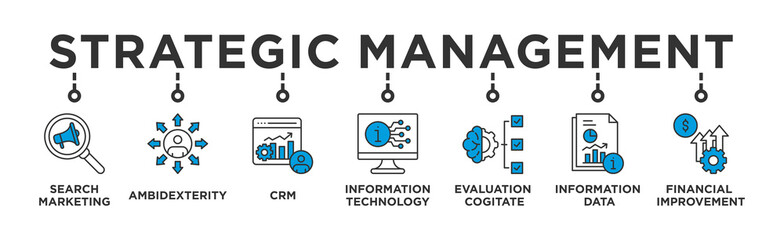 Strategic Management banner web icon vector illustration concept with icon of Search Marketing,Ambidexterity , CRM, Information Technology, Evaluation Cogitate, Information Data, Financial Improvement