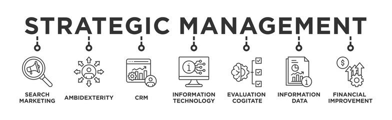 Strategic Management banner web icon vector illustration concept with icon of Search Marketing,Ambidexterity , CRM, Information Technology, Evaluation Cogitate, Information Data, Financial Improvement © Trend Icons