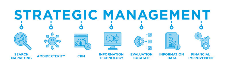 Strategic Management banner web icon vector illustration concept with icon of Search Marketing,Ambidexterity , CRM, Information Technology, Evaluation Cogitate, Information Data, Financial Improvement