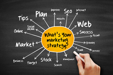 What's Your Marketing Strategy mind map, business concept on blackboard