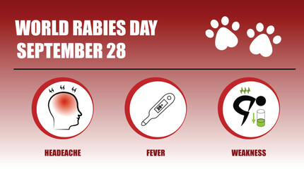 World rabies day, Rabies symptoms. Disease symptoms. Round icon
