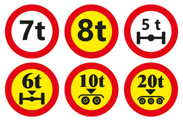 Road sign prohibited the passage of vehicles with a certain load. Vector graphics.