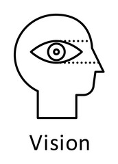 Human, eye, vision in mind icon. Element of human mind with name icon. Thin line icon for website design and development, app development. Premium icon