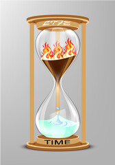 Life time is going to water from fire