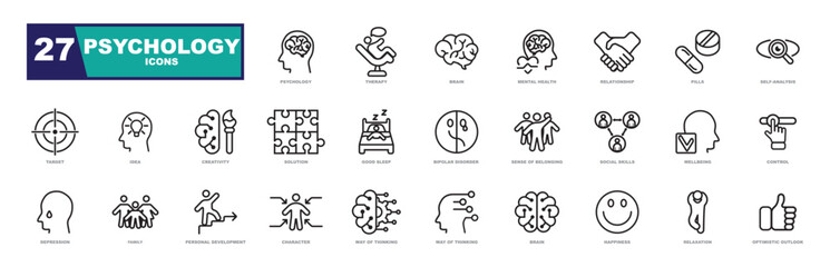 Psychology and mental health icon collection. Perfect icons for a website.